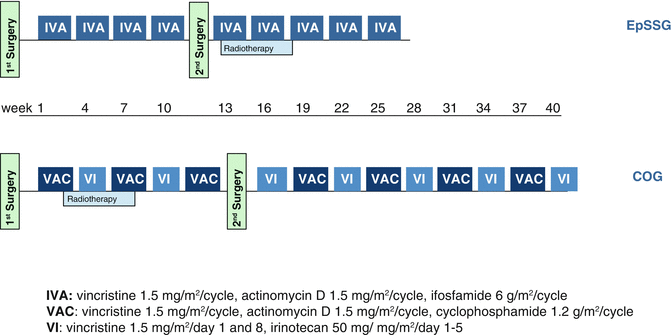 A77134_2_En_15_Fig10_HTML.gif