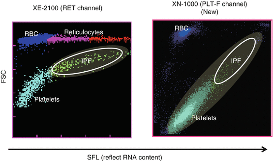 A417954_1_En_10_Fig1_HTML.gif