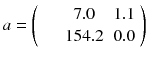 
$$ a = \left(\kern1.25em \begin{array}{cc}7.0& 1.1\\ {}154.2& 0.0\end{array}\right) $$
