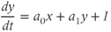 equation