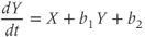 equation