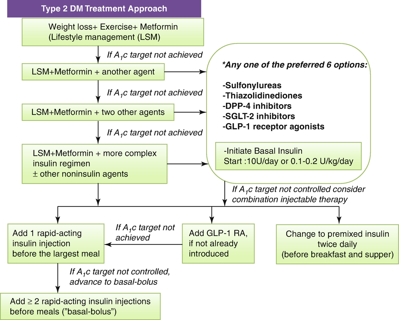 ../images/483405_1_En_8_Chapter/483405_1_En_8_Fig2_HTML.png