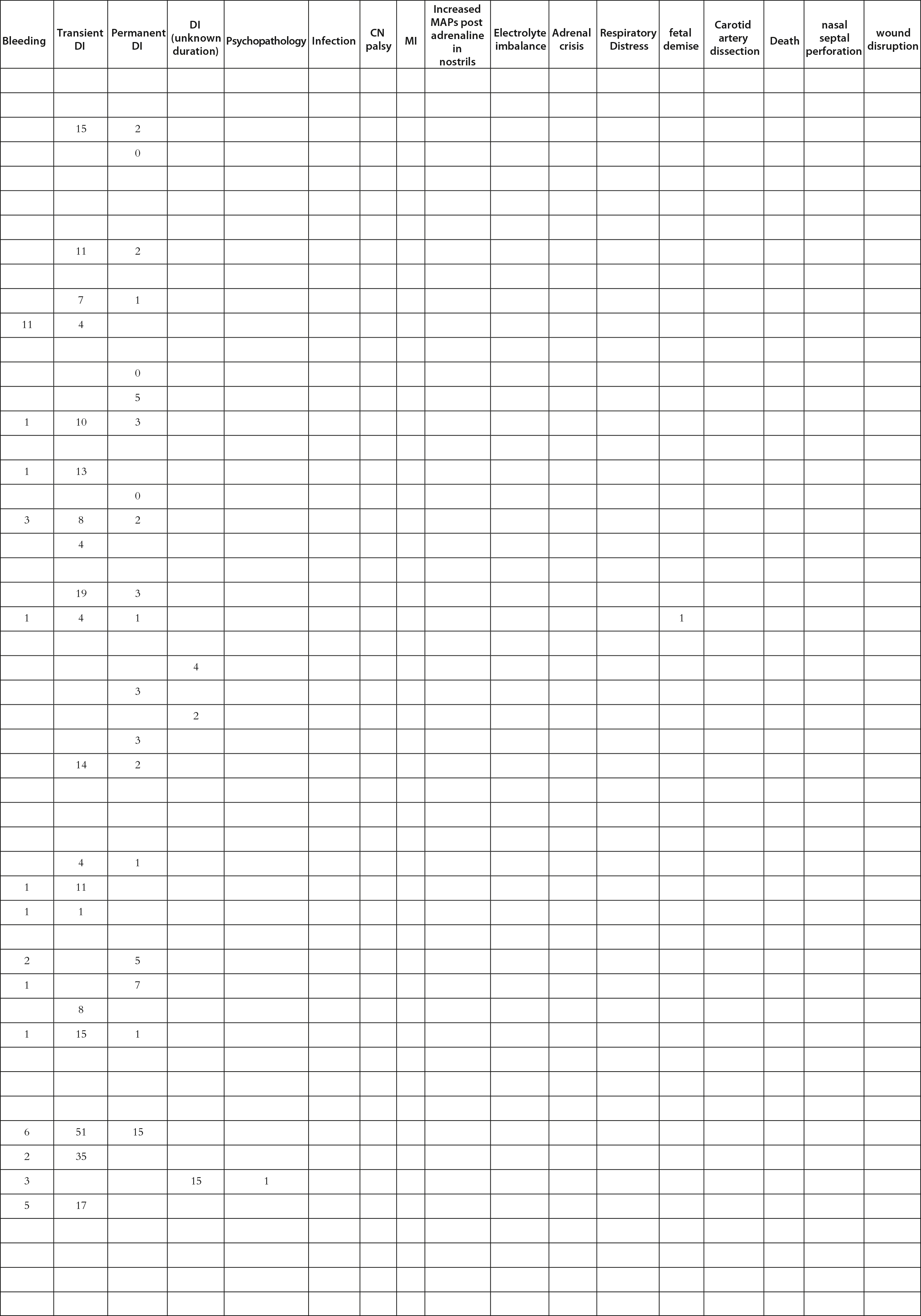 Image, AltText currently not available