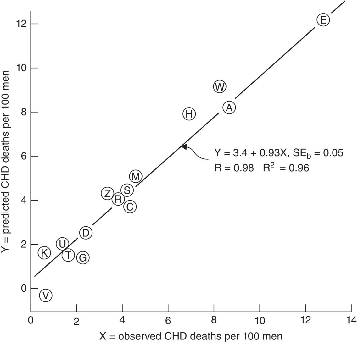 c2-fig-0001