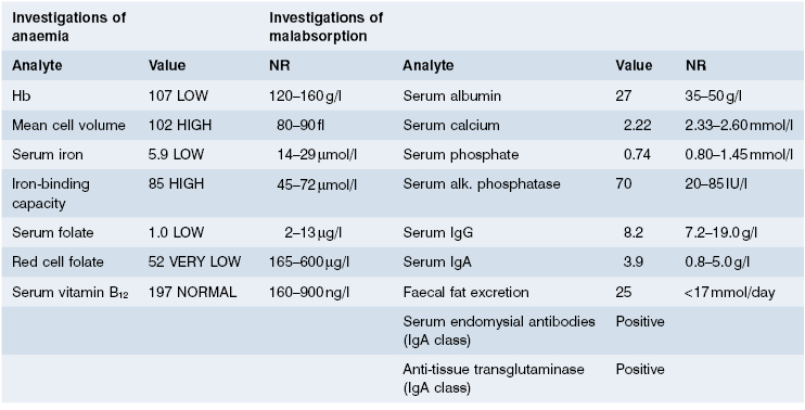 c14-tbl-0005.jpg