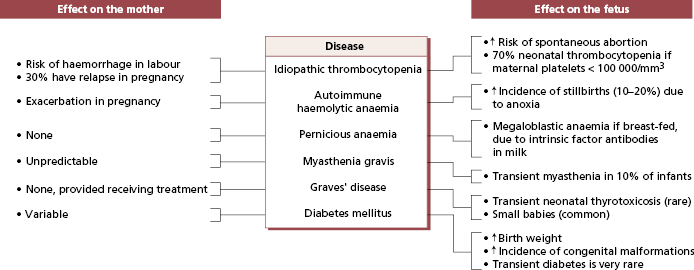 c18-fig-0001