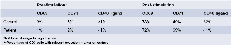 c3-tbl-0005_1.jpg