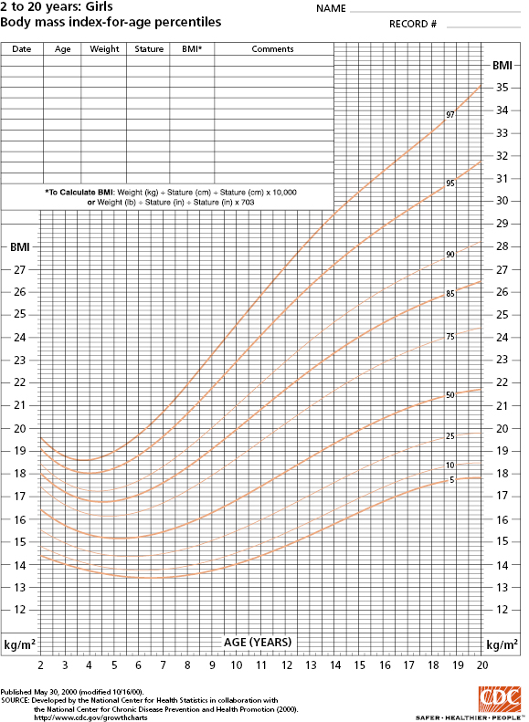 c4-fig-0001b