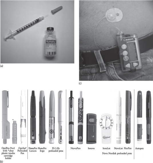 ch35-fig35.1.jpg