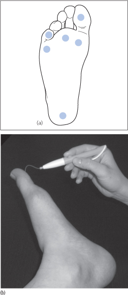 ch40-fig40.1.jpg