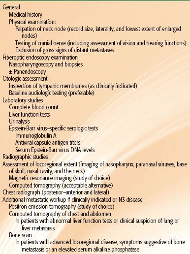 Nasopharynx | Oncohema Key