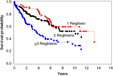 web_c51-fig-0001