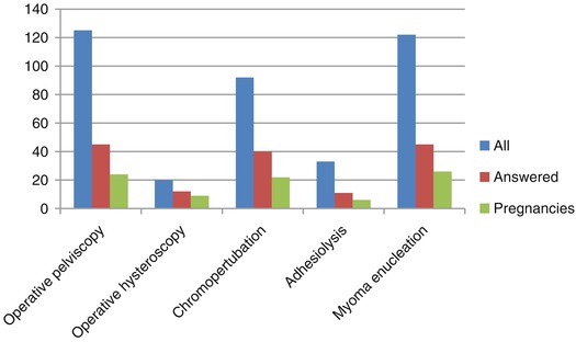 A978-3-319-09662-9_10_Fig6_HTML.jpg