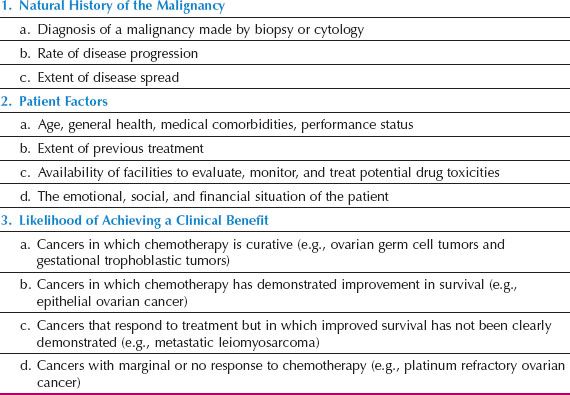 Chemotherapy | Oncohema Key