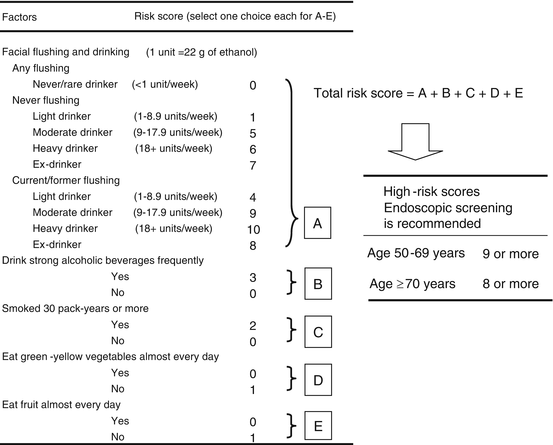 A317635_1_En_15_Fig3_HTML.gif